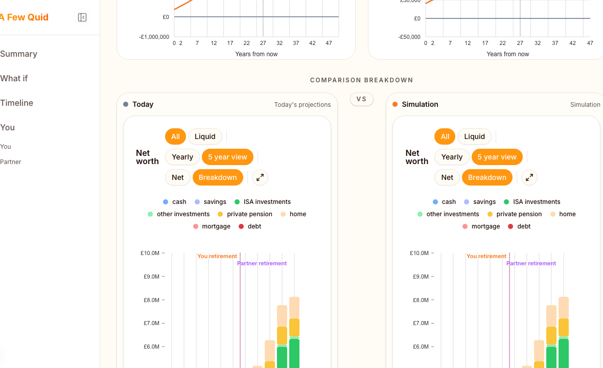 Screenshot of Plan as a couple