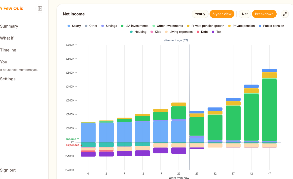 Screenshot of UK tax built in, not bolted on