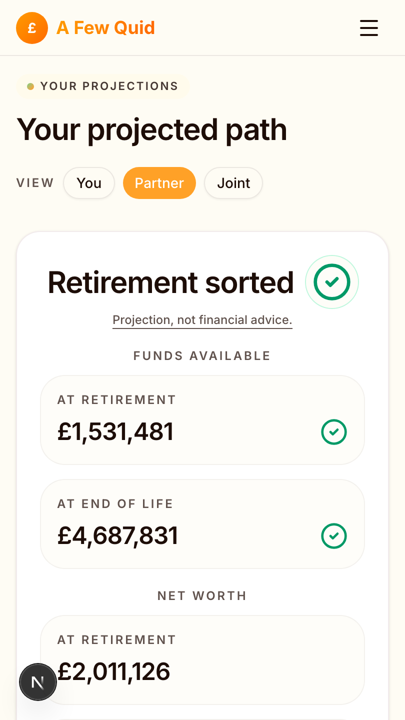 Partner's financial view